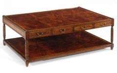 The Best Mahogany Coffee Tables