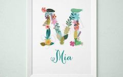 20 The Best Baby Name Wall Art