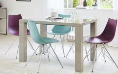 The 20 Best Collection of High Gloss Extending Dining Tables