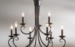  Best 20+ of Kenedy 9-Light Candle Style Chandeliers
