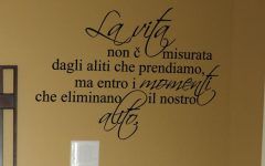  Best 20+ of Italian Phrases Wall Art