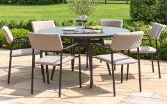 Top 15 of Gray Wicker Round Patio Dining Sets