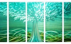  Best 20+ of Teal and Green Wall Art
