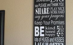 2024 Popular Personalized Family Rules Wall Art