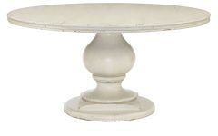 25 Ideas of Johnson Round Pedestal Dining Tables