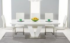 20 Photos White Gloss Dining Tables
