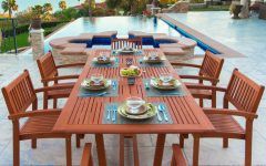  Best 15+ of 7-Piece Large Patio Dining Sets