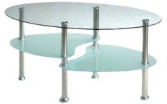 Top 15 of Chrome and Glass Rectangular Coffee Tables